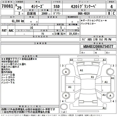 BMW 4-Series  с аукциона в Японии