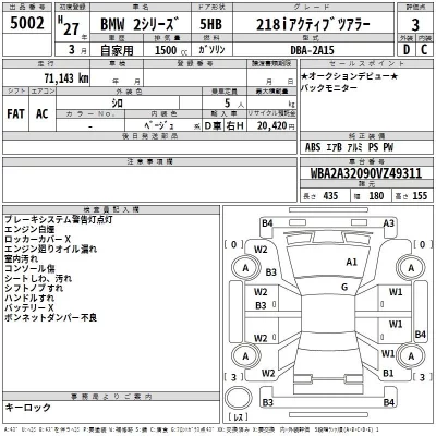 BMW 2-Series  с аукциона в Японии