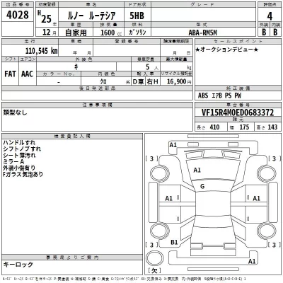 Renault LUTECIA  с аукциона в Японии