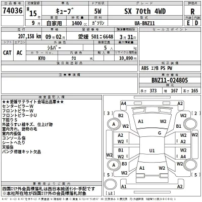 Nissan CUBE  с аукциона в Японии