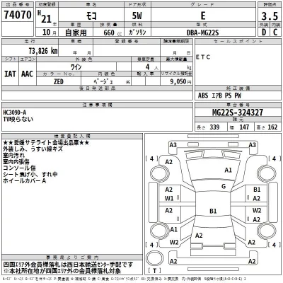 Nissan MOCO  с аукциона в Японии