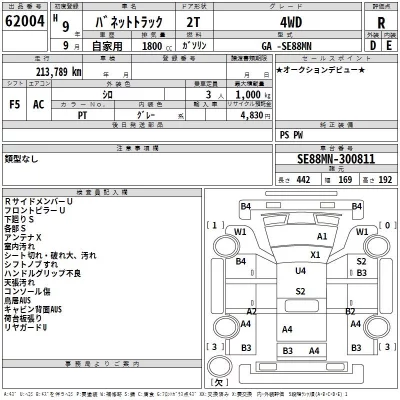 Nissan VANETTE TRUCK  с аукциона в Японии