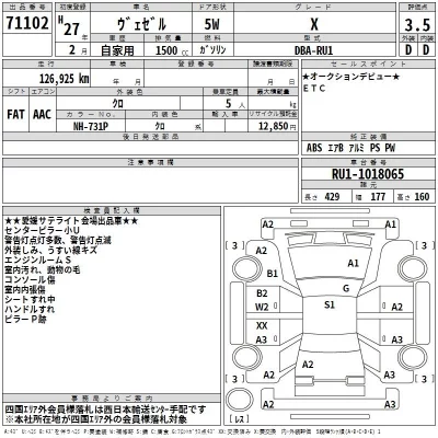 Honda VEZEL  с аукциона в Японии