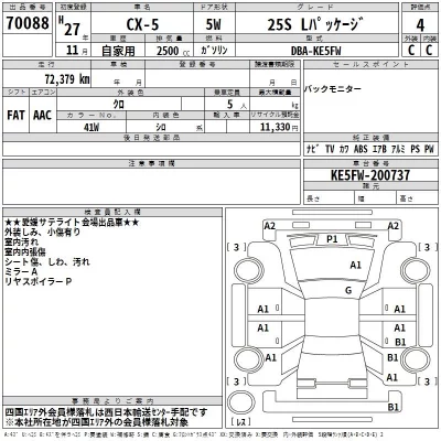 Mazda CX-5  с аукциона в Японии