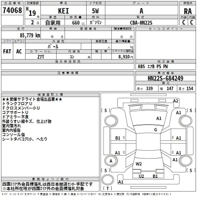 Suzuki KEI  с аукциона в Японии