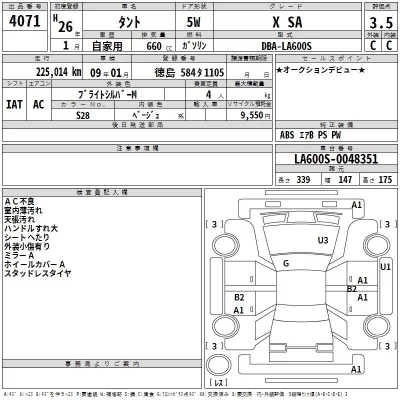 Daihatsu TANTO  с аукциона в Японии