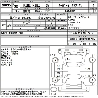 BMW MINI  с аукциона в Японии