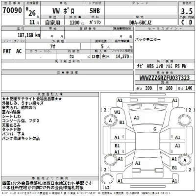 Volkswagen POLO  с аукциона в Японии