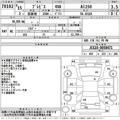 Toyota BREVIS  с аукциона в Японии