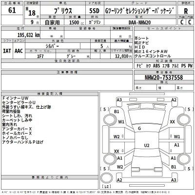 Toyota Prius  с аукциона в Японии