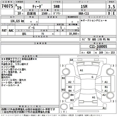 Nissan TIIDA  с аукциона в Японии