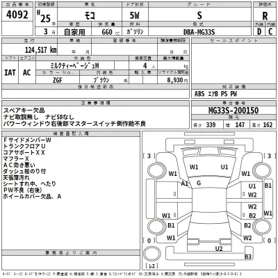 Nissan MOCO  с аукциона в Японии