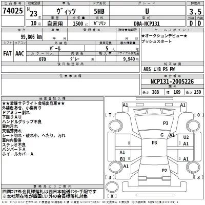 Toyota VITZ  с аукциона в Японии