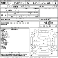 Subaru GOLF ALLTRACK лот № 70105 оценка R  с аукциона в Японии 2