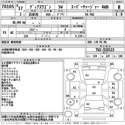Subaru GOLF ALLTRACK  с аукциона в Японии