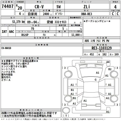 Honda CR-V  с аукциона в Японии