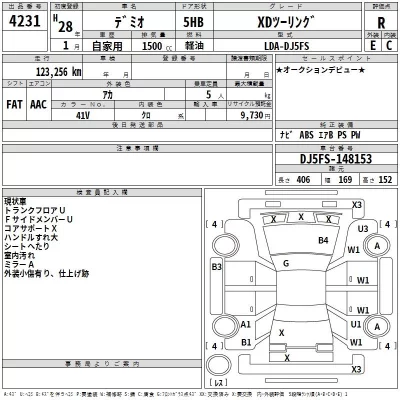 Mazda DEMIO  с аукциона в Японии