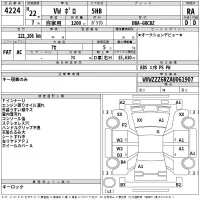 Volkswagen POLO лот № 4224 оценка RA  с аукциона в Японии 2