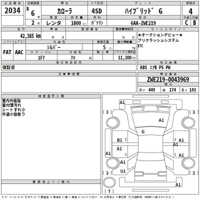 Toyota COROLLA  с аукциона в Японии