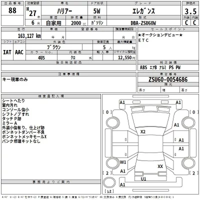 Toyota HARRIER  с аукциона в Японии