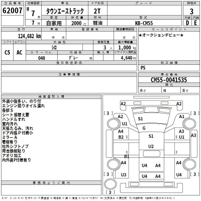 Toyota TOWN ACE TRUCK  с аукциона в Японии