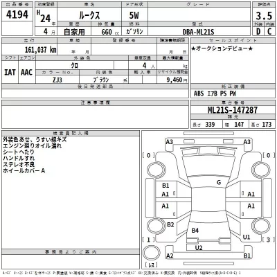 Nissan ROOX  с аукциона в Японии