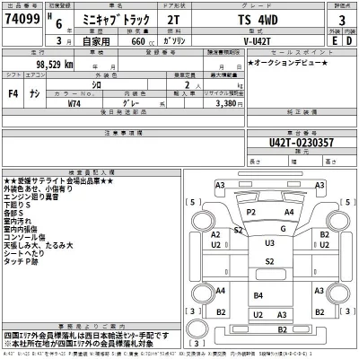 Mitsubishi MINICAB TRUCK  с аукциона в Японии