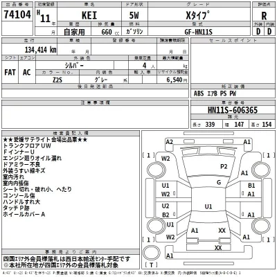 Suzuki KEI  с аукциона в Японии