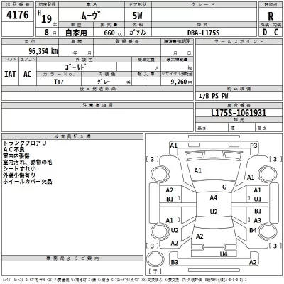 Daihatsu MOVE  с аукциона в Японии