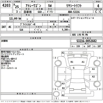 Daihatsu Atrai Wagon  с аукциона в Японии