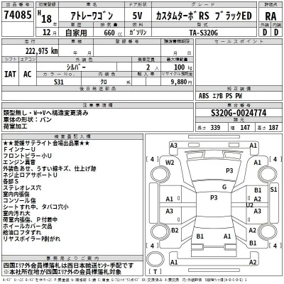Daihatsu Atrai Wagon  с аукциона в Японии