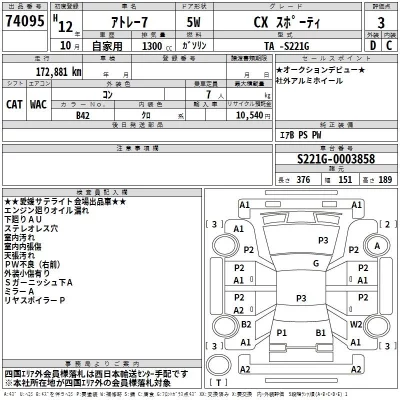Daihatsu ATRAI SEVEN  с аукциона в Японии