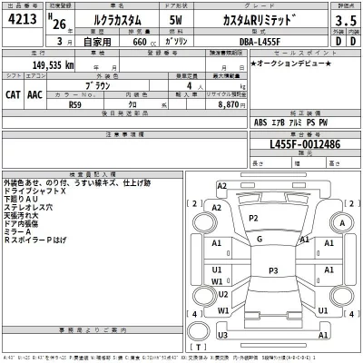 Subaru LUCRA  с аукциона в Японии