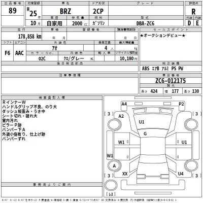 Subaru BRZ  с аукциона в Японии