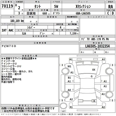 Daihatsu TANTO  с аукциона в Японии
