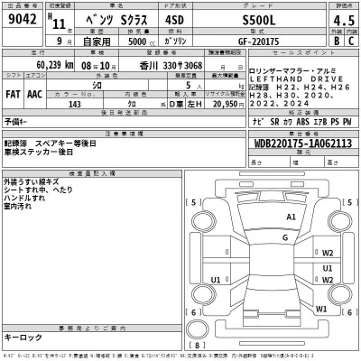 Mercedes-Benz S CLASS  с аукциона в Японии