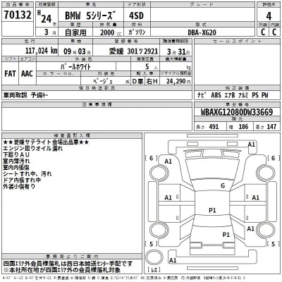 BMW 5-Series  с аукциона в Японии