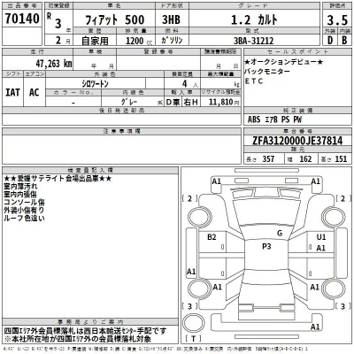 Fiat 500  с аукциона в Японии