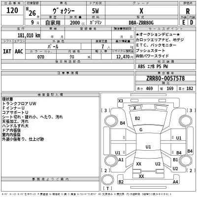 Toyota VOXY  с аукциона в Японии