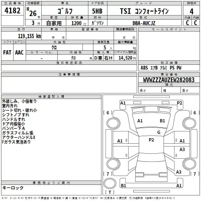 Volkswagen GOLF  с аукциона в Японии