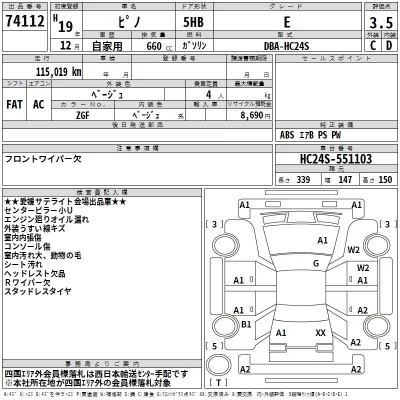 Nissan PINO  с аукциона в Японии