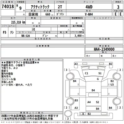 Honda ACTY TRUCK  с аукциона в Японии