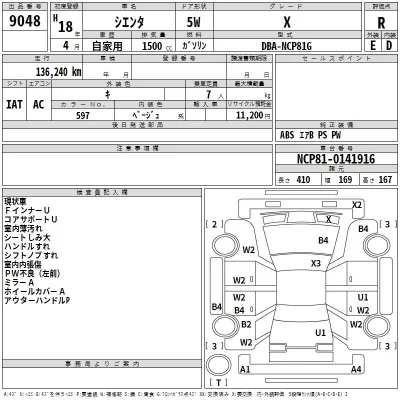 Toyota SIENTA  с аукциона в Японии