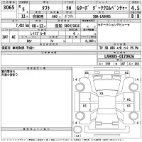 Daihatsu TAFT лот № 3065 оценка 4.5  с аукциона в Японии 2