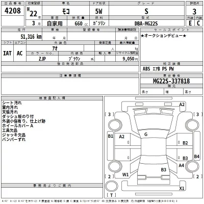 Nissan MOCO  с аукциона в Японии