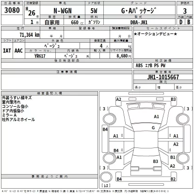 Honda N WGN  с аукциона в Японии