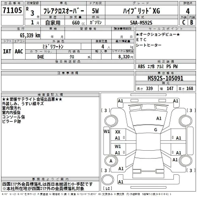 Mazda FLAIR  с аукциона в Японии