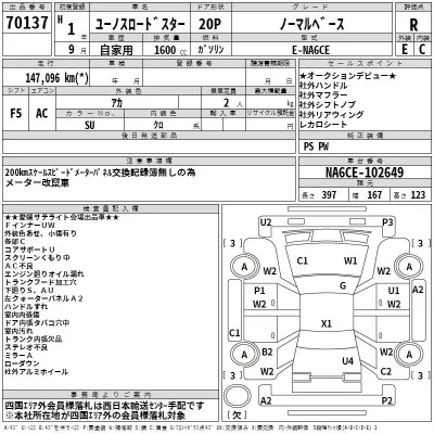 Mazda ROADSTER  с аукциона в Японии