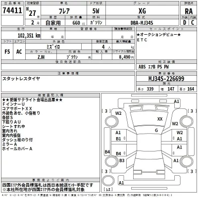 Mazda FLAIR  с аукциона в Японии
