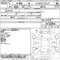 Honda N BOX лот № 74115 оценка RA  с аукциона в Японии 2